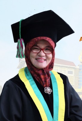 Prof. Dr. Marlina, S. Pd, M.Si